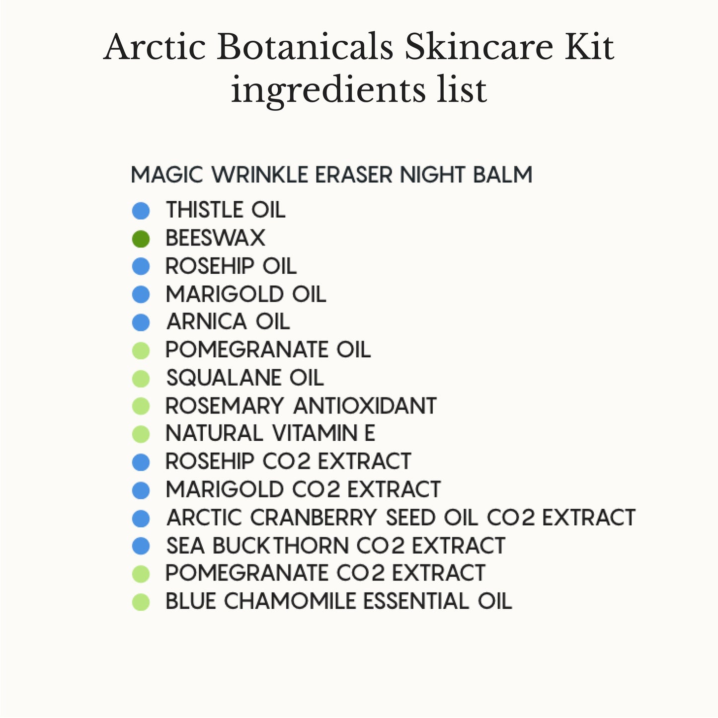 Arctic Botanicals Skincare Kit